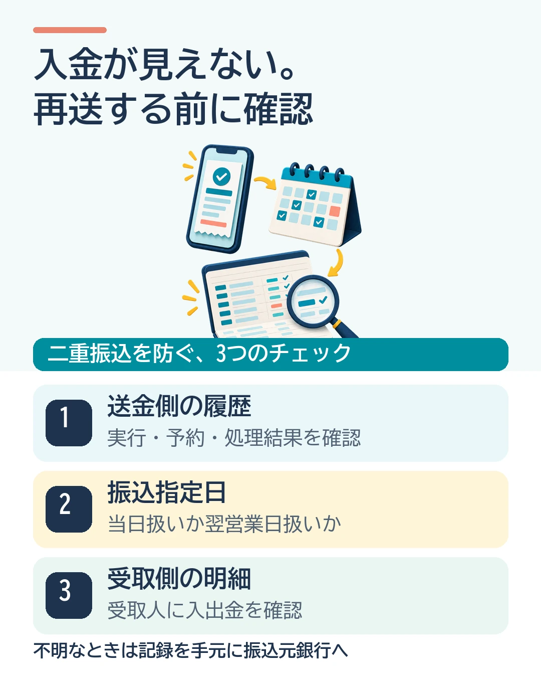 入金が見えないときの確認手順。再送する前に送金側の履歴、振込指定日、受取側の明細を順に確認し、不明なときは振込元銀行へ連絡する。