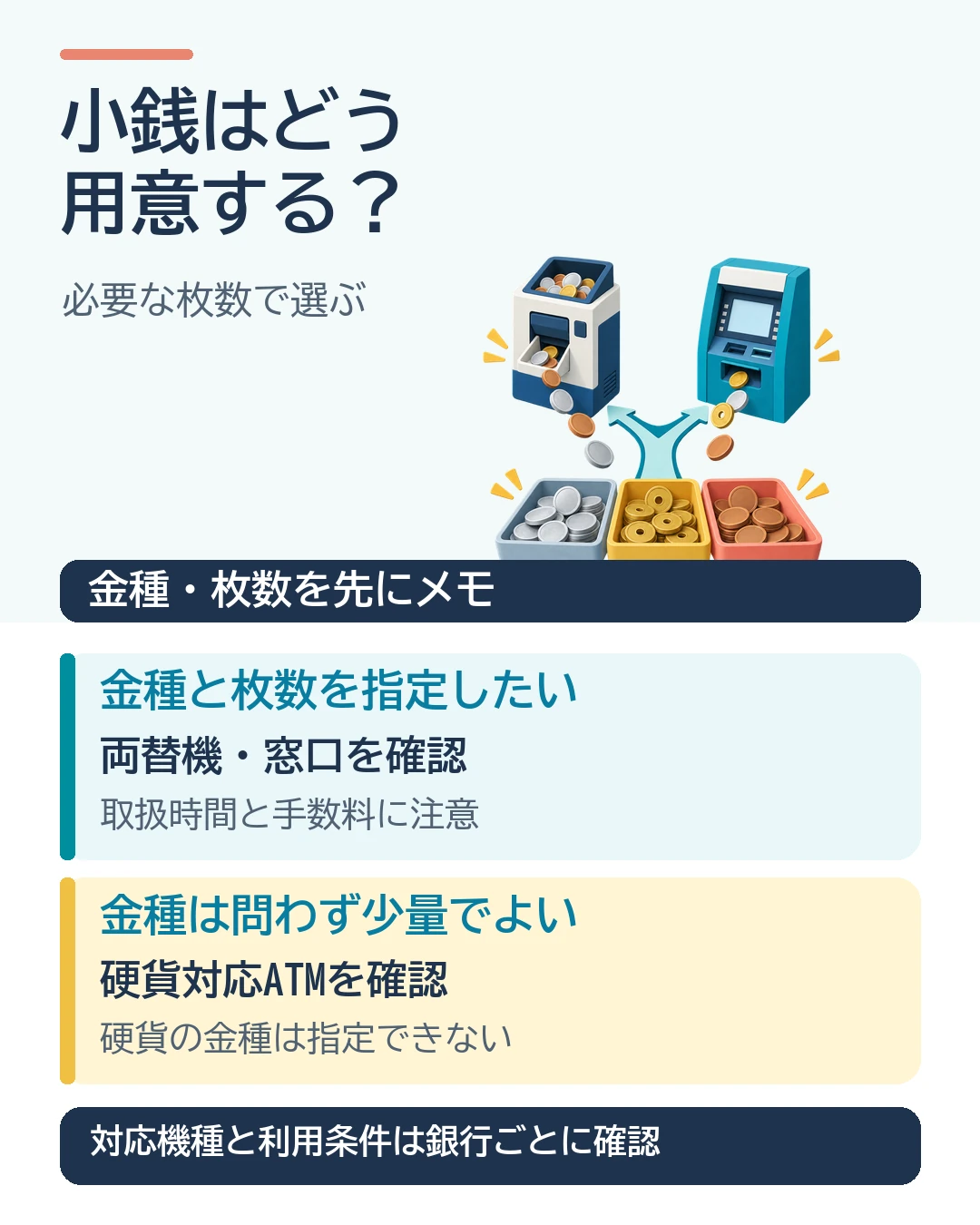 小銭の金種と枚数を指定したいなら両替機や窓口、少量なら硬貨対応ATMを確認する図解