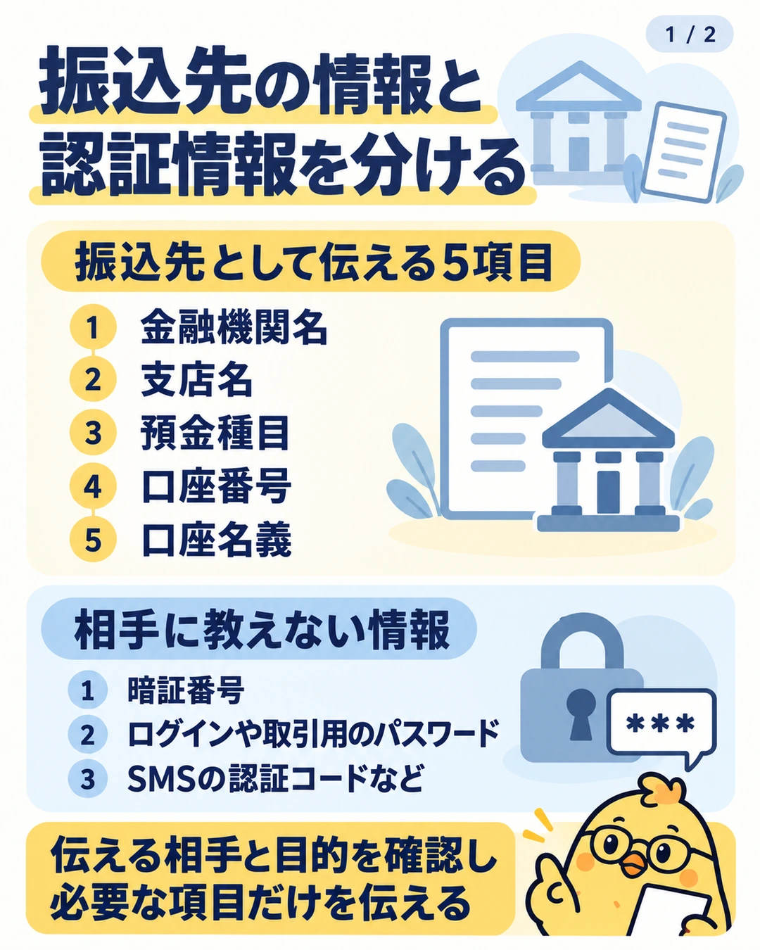 振込先として伝える5項目と、相手に教えない暗証番号や認証コードを分ける
