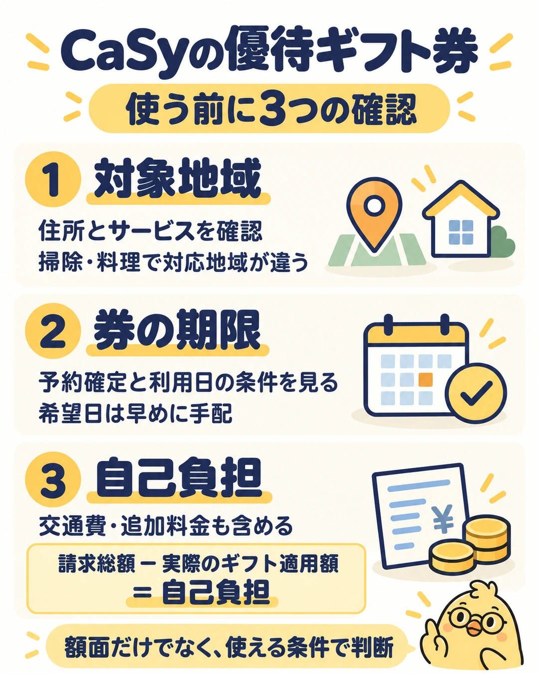 CaSy優待ギフト券を使う前に、対象地域、券の期限、交通費を含む総額と実際のギフト適用額を確認する