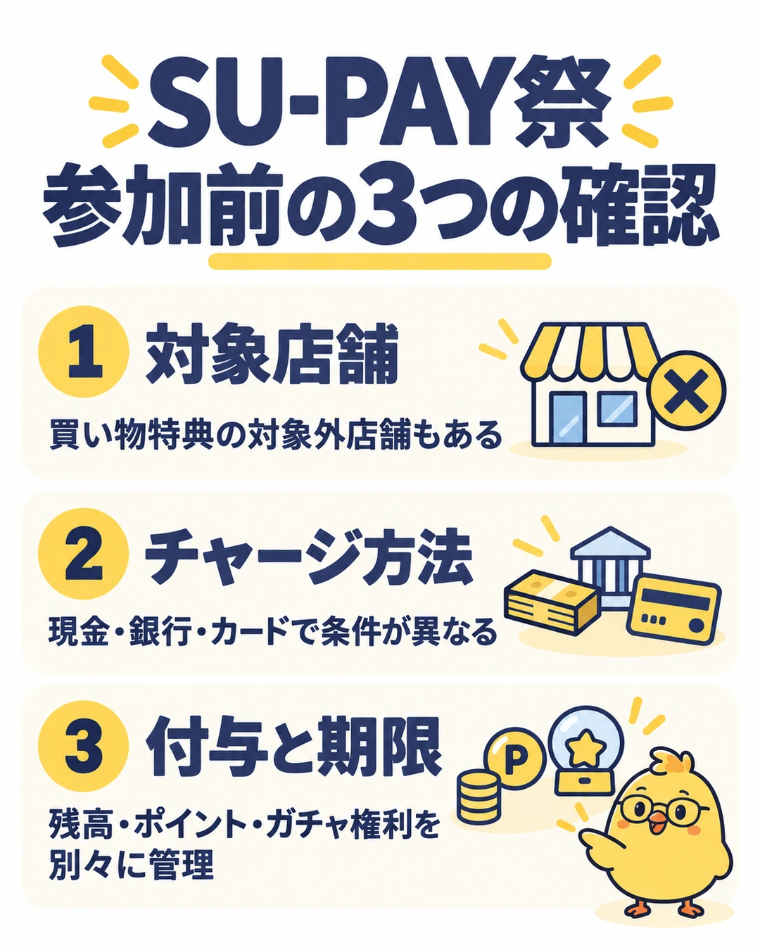 SU-PAY祭の参加前に、対象店舗、チャージ方法、付与と期限を確認する3つの手順