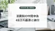 個人事業主が消費税の中間申告額と納付期限を確認するイメージ