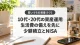 10代・20代の資産運用、生活費の備えを先に、少額積立とNISA