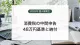 個人事業主が消費税の中間申告額と納付期限を確認するイメージ